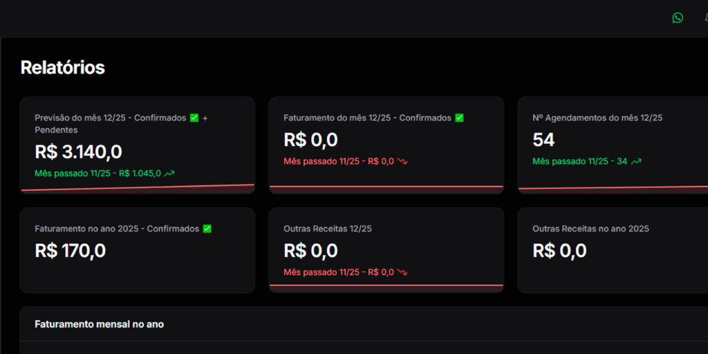 Mesa de escritório organizada com computador, planilhas financeiras e café ao lado de uma agenda de compromissos